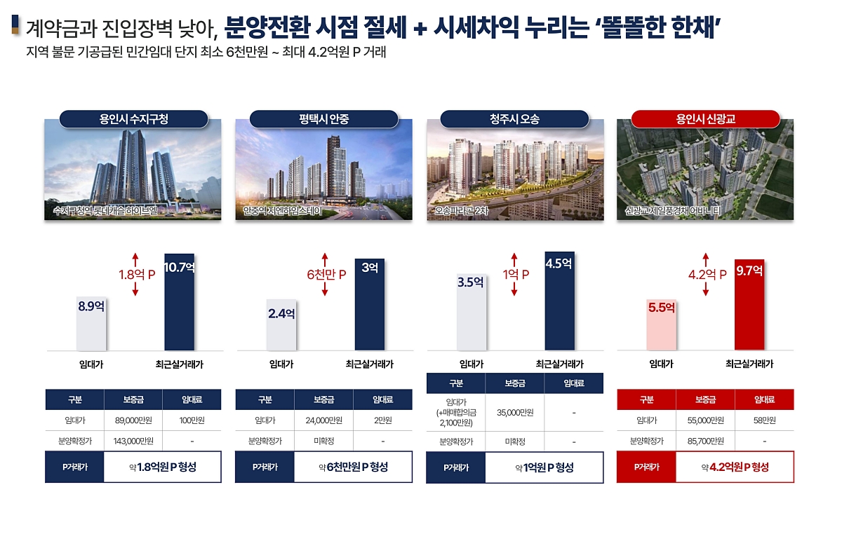 õ�� ��Ÿ����� �������� ��ũ���� �ΰ��Ӵ� �̹��� 02