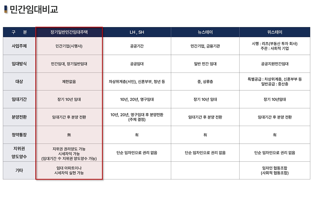 õ�� ��Ÿ����� �������� ��ũ���� �ΰ��Ӵ� �̹��� 05