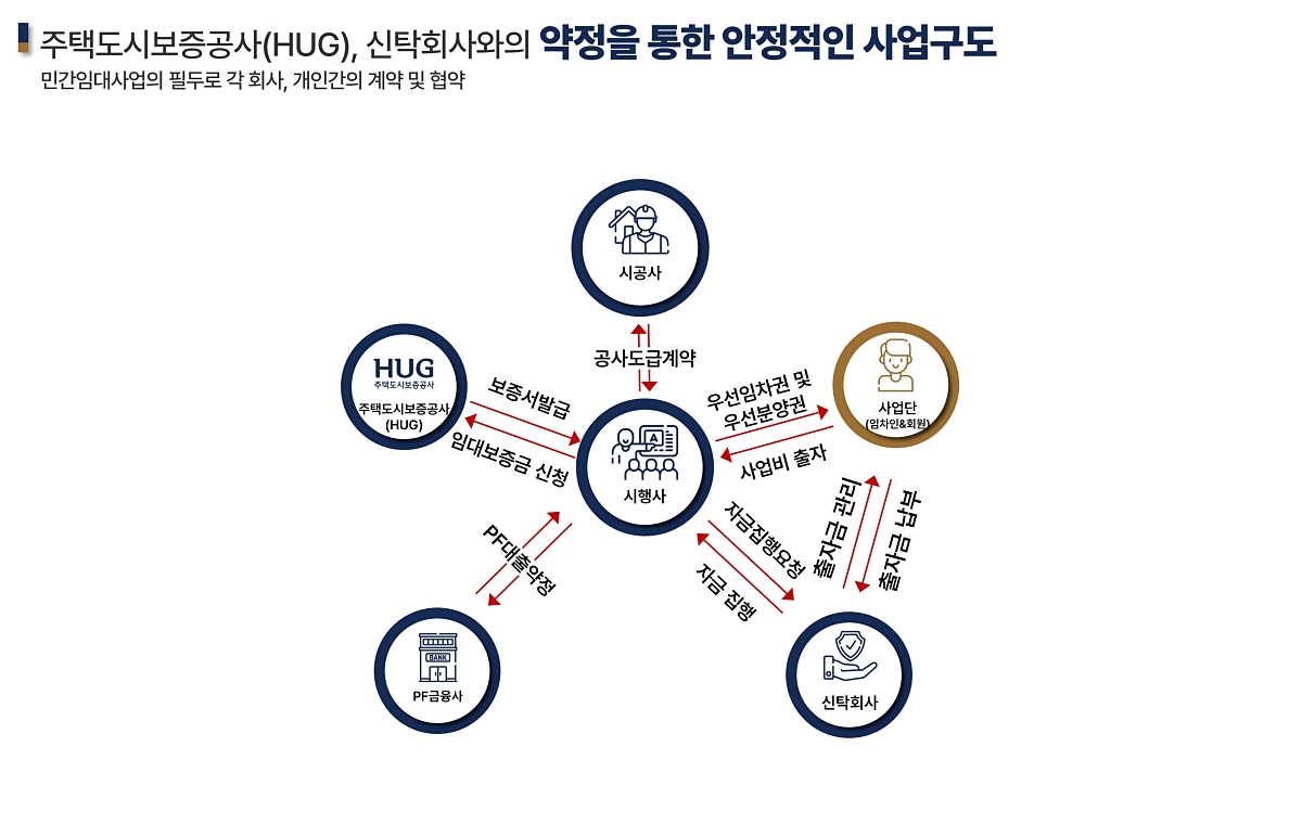 õ�� ��Ÿ����� �������� ��ũ���� �ΰ��Ӵ� �̹��� 06