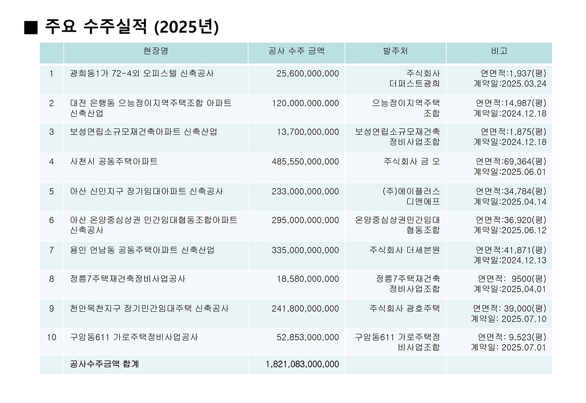 õ�Ȼ�Ÿ����� �������� ��ũ���� �ð��� �̹��� 08