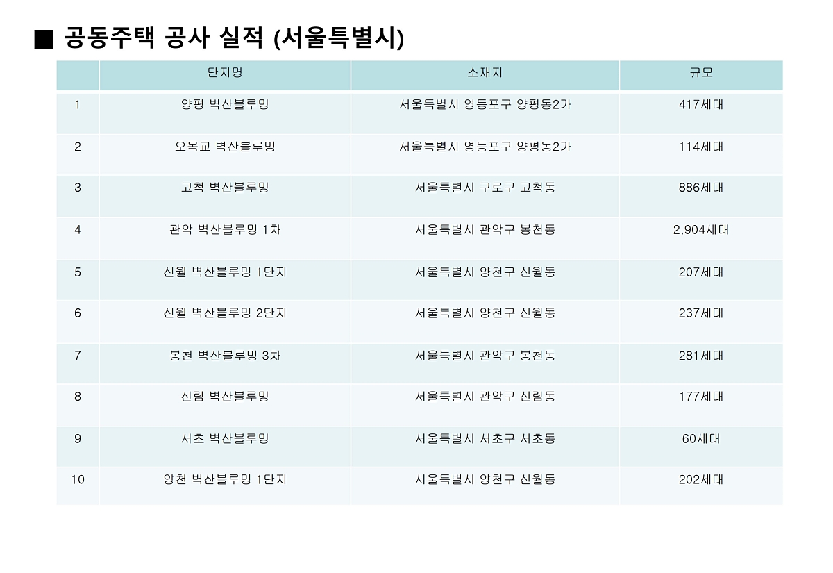 õ�Ȼ�Ÿ����� �������� ��ũ���� �ð��� �̹��� 09