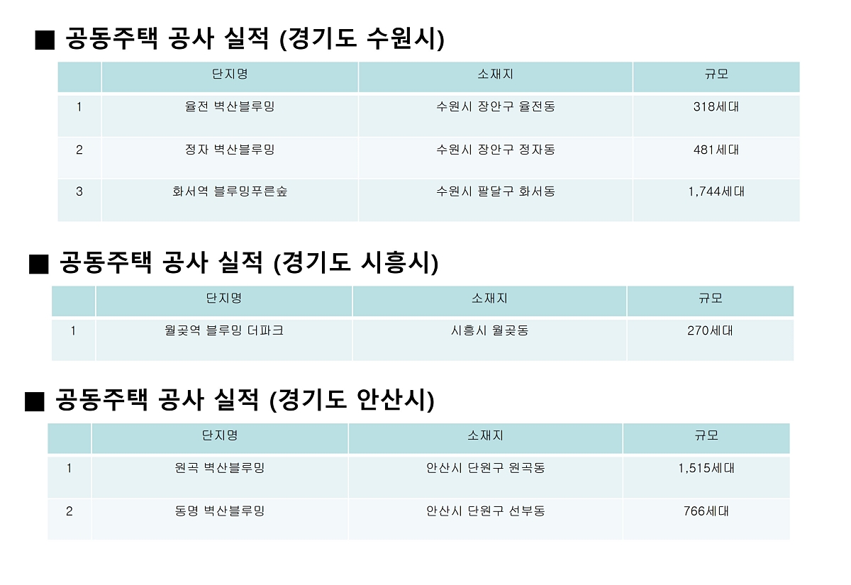 õ�Ȼ�Ÿ����� �������� ��ũ���� �ð��� �̹��� 14