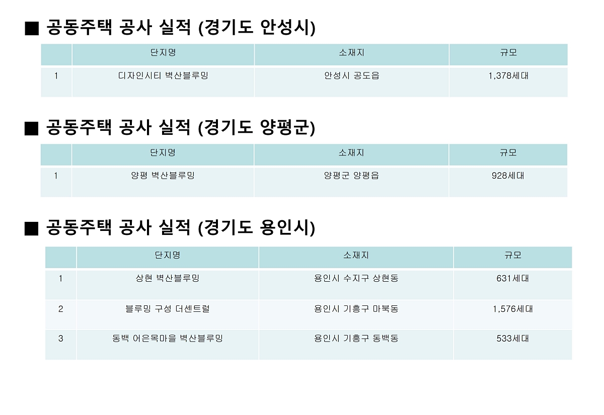 õ�Ȼ�Ÿ����� �������� ��ũ���� �ð��� �̹��� 15