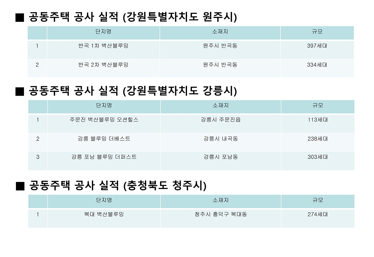 õ�Ȼ�Ÿ����� �������� ��ũ���� �ð��� �̹��� 17