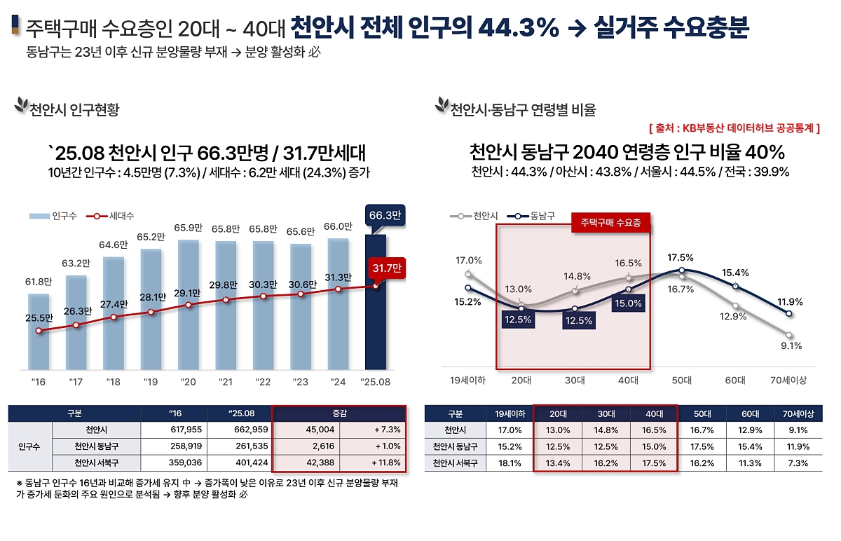 õ�Ȼ�Ÿ����� �������� ��ũ���� �����м� �̹��� 03