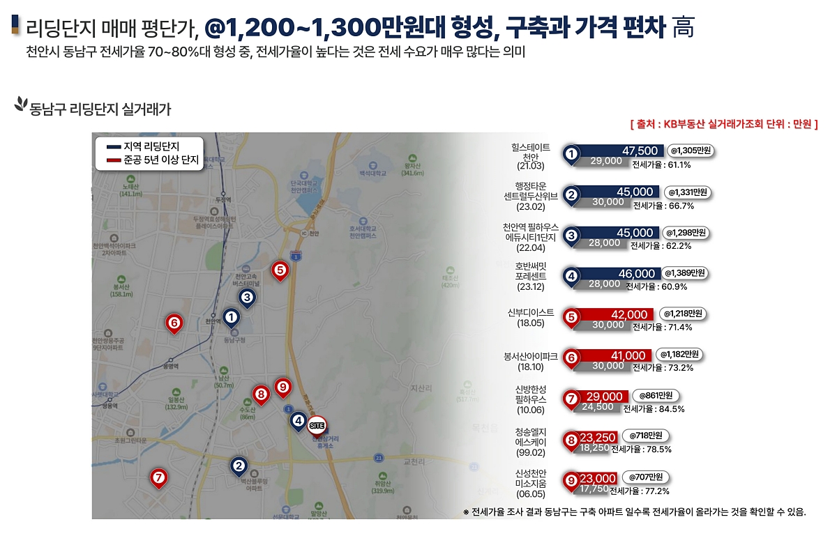 õ�Ȼ�Ÿ����� �������� ��ũ���� �����м� �̹��� 04