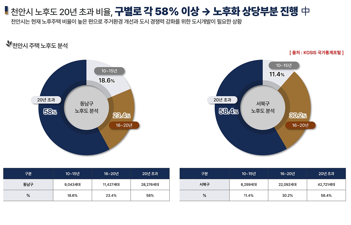 õ�Ȼ�Ÿ����� �������� ��ũ���� �����м� �̹��� 05