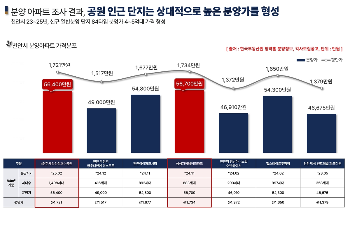 õ�Ȼ�Ÿ����� �������� ��ũ���� �����м� �̹��� 06