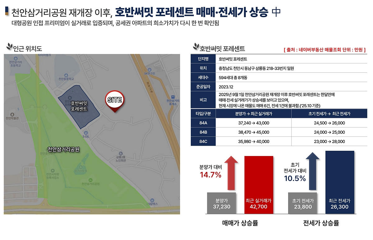 õ�Ȼ�Ÿ����� �������� ��ũ���� �����м� �̹��� 11