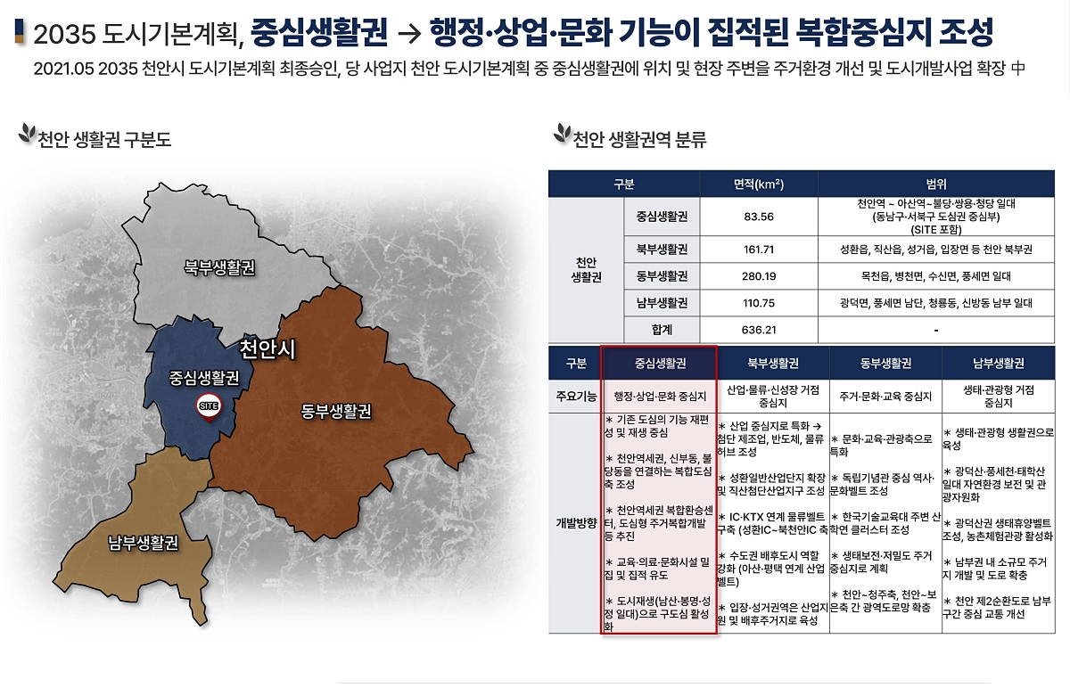 õ�Ȼ�Ÿ����� �������� ��ũ���� �ΰ��Ӵ� ���߰�ȹ 01