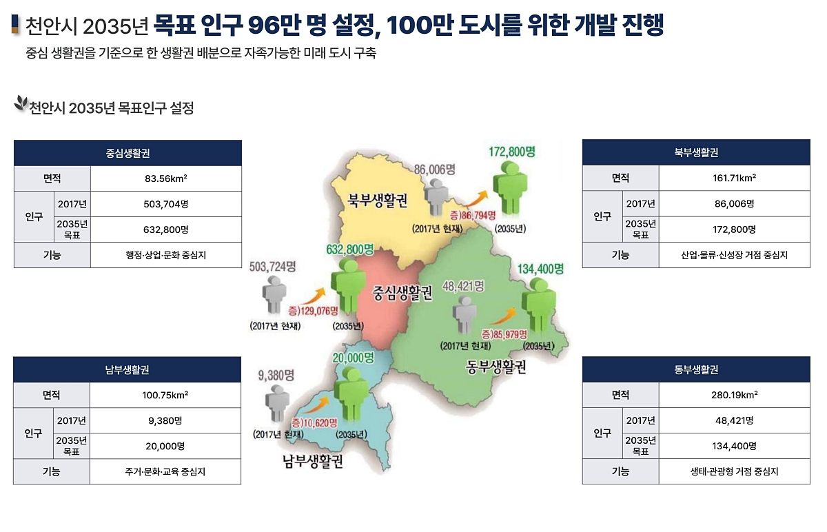 õ�Ȼ�Ÿ����� �������� ��ũ���� �ΰ��Ӵ� ���߰�ȹ 02