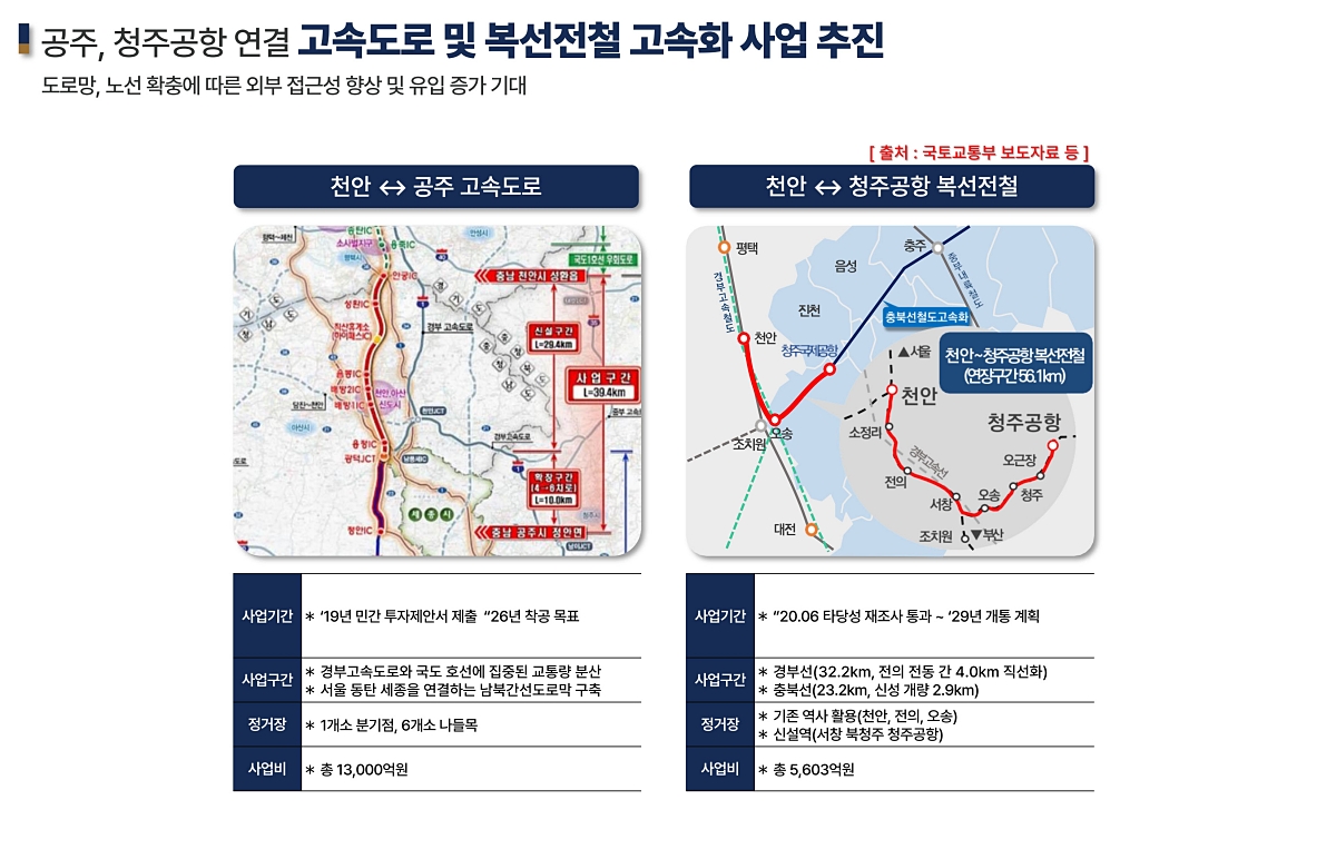 õ�Ȼ�Ÿ����� �������� ��ũ���� �ΰ��Ӵ� ���߰�ȹ 03