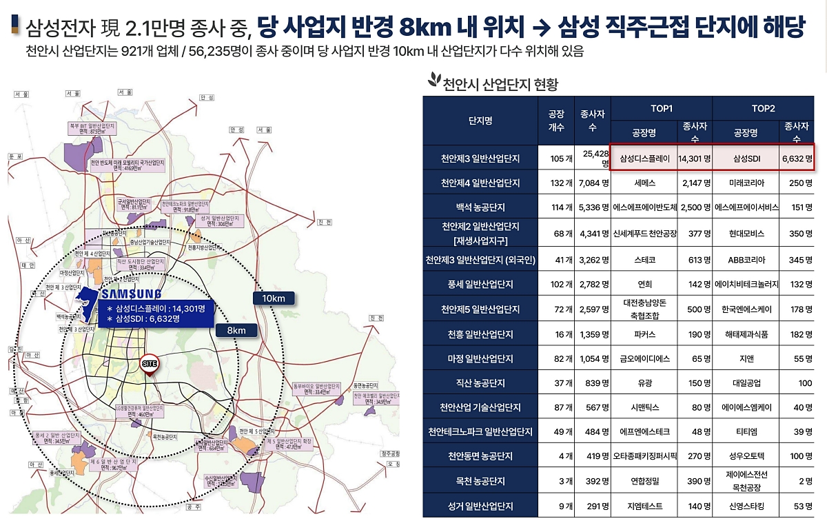 õ�Ȼ�Ÿ����� �������� ��ũ���� �ΰ��Ӵ� ���߰�ȹ 06