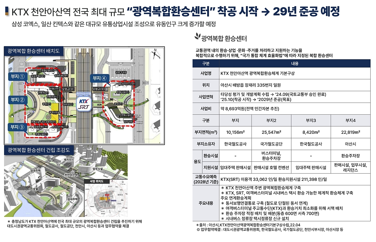 õ�Ȼ�Ÿ����� �������� ��ũ���� �ΰ��Ӵ� ���߰�ȹ 07