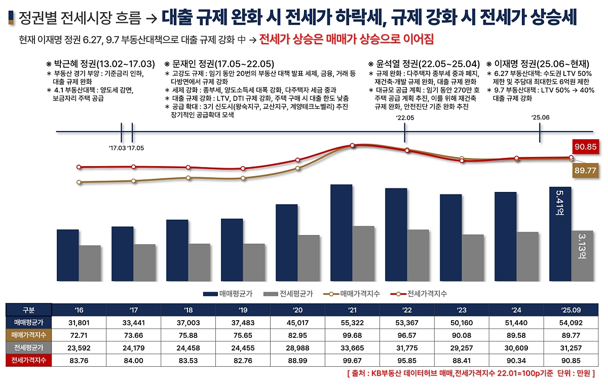 õ�Ȼ�Ÿ����� �������� ��ũ���� �ΰ��Ӵ� ���߰�ȹ 08