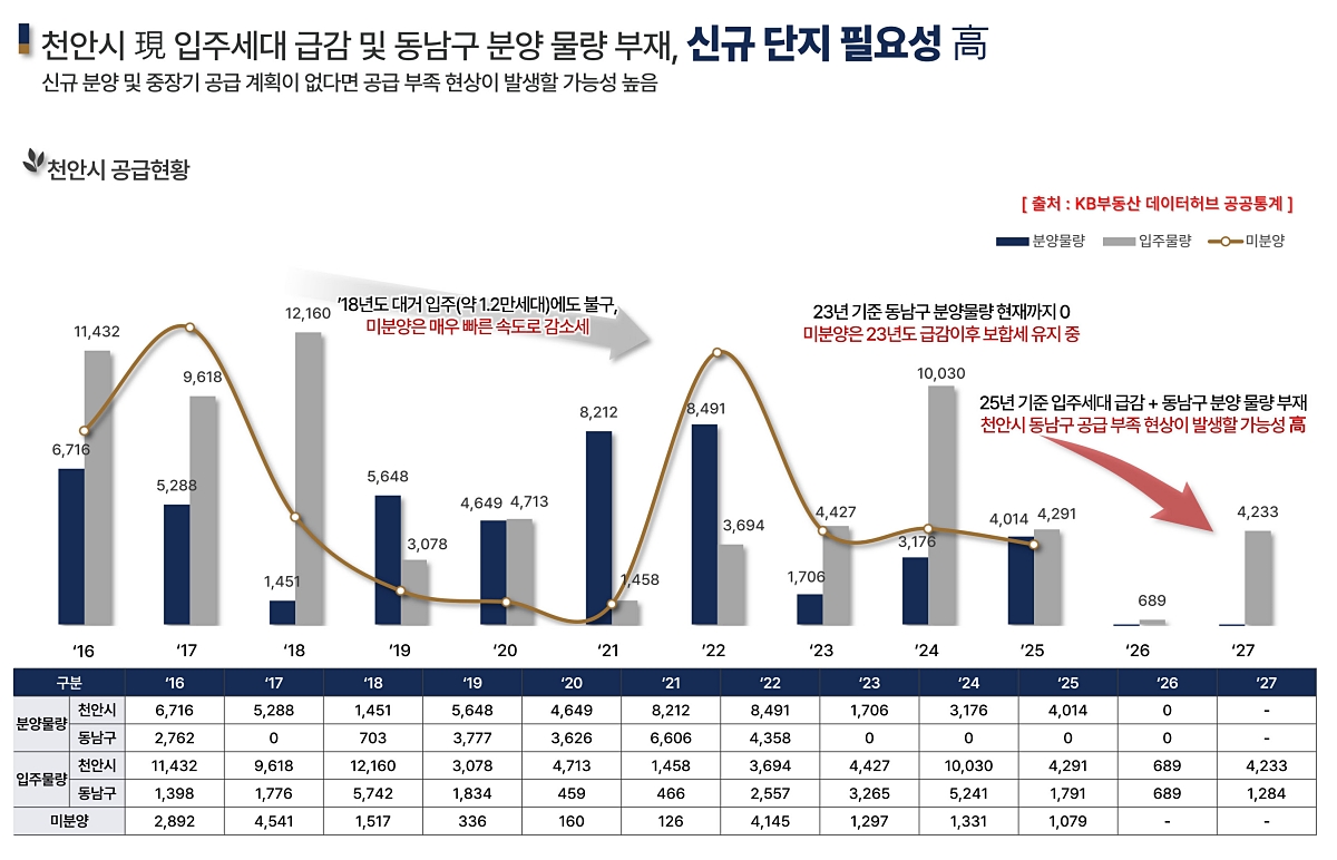 õ�Ȼ�Ÿ����� �������� ��ũ���� �ΰ��Ӵ� ���߰�ȹ 09
