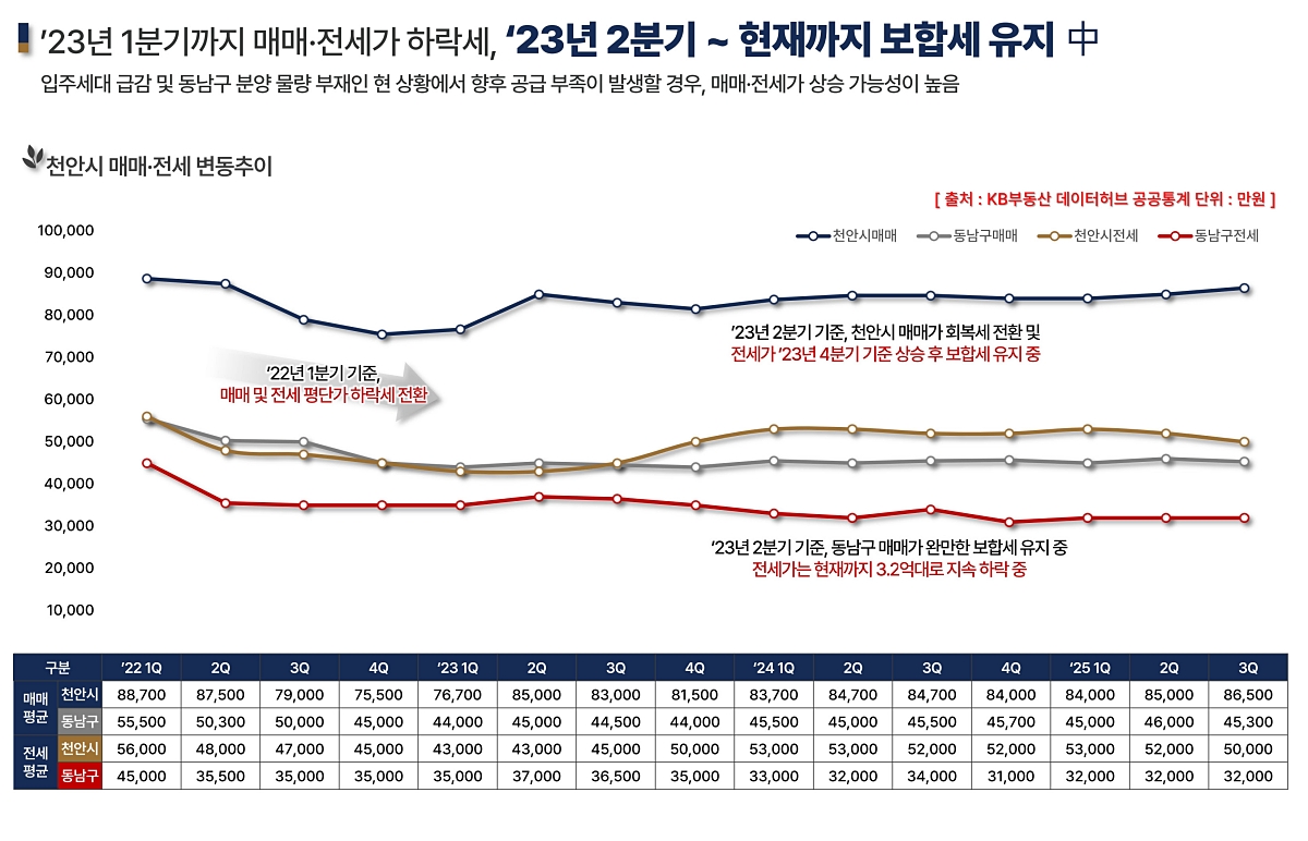 õ�Ȼ�Ÿ����� �������� ��ũ���� �ΰ��Ӵ� ���߰�ȹ 10